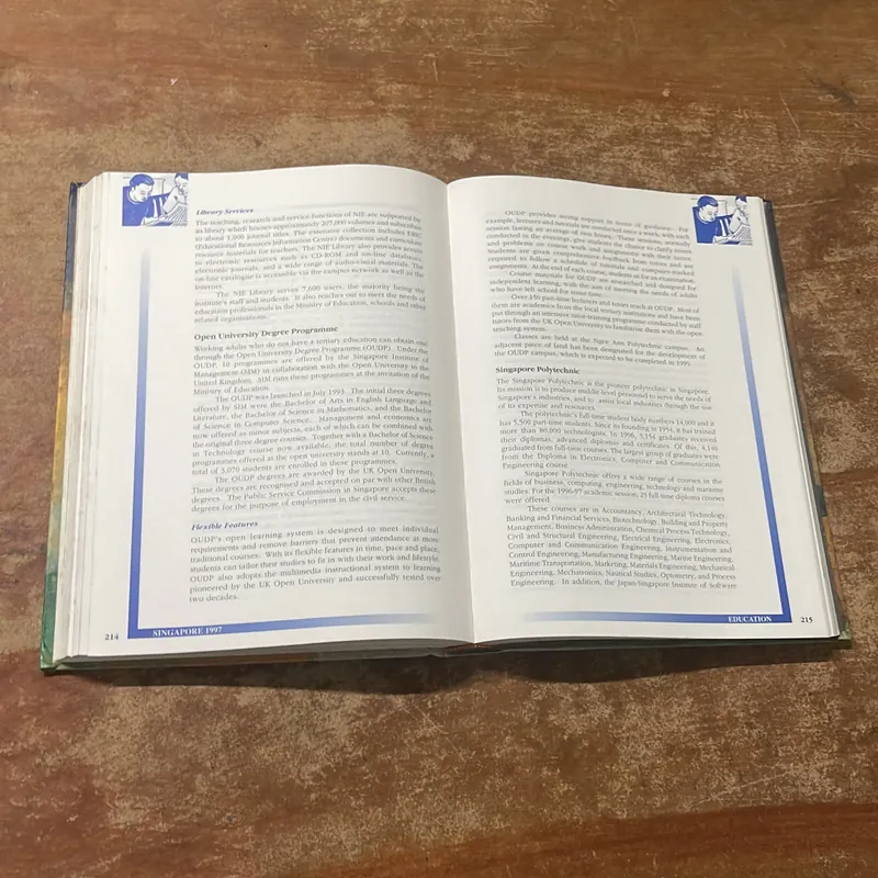 SINGAPORE 1997  682079