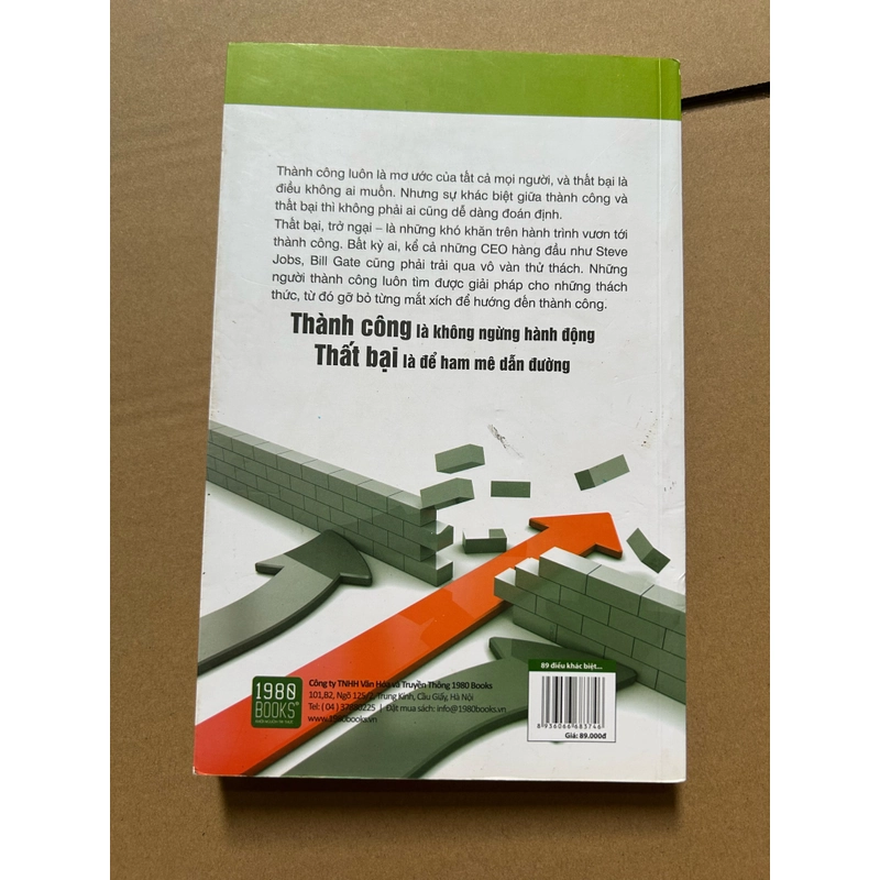 89 điều khác biệt giữa người thành công và kẻ thấy bại 500799