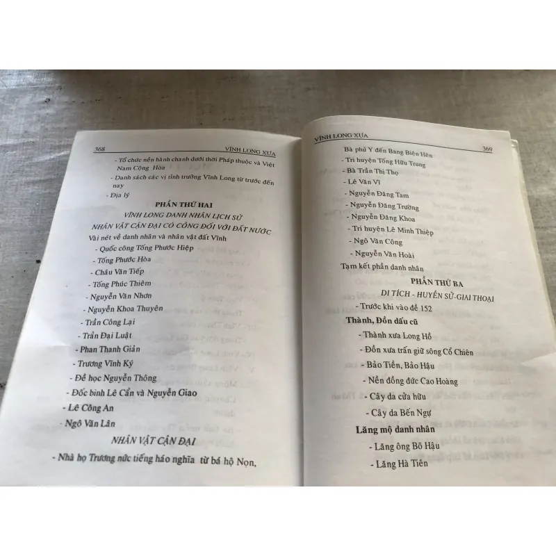 Vĩnh Long xưa 781853