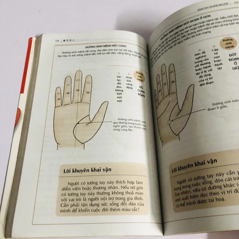 📖 XEM TAY ĐOÁN NGƯỜI – Thiệu Vĩ Hoa 598061