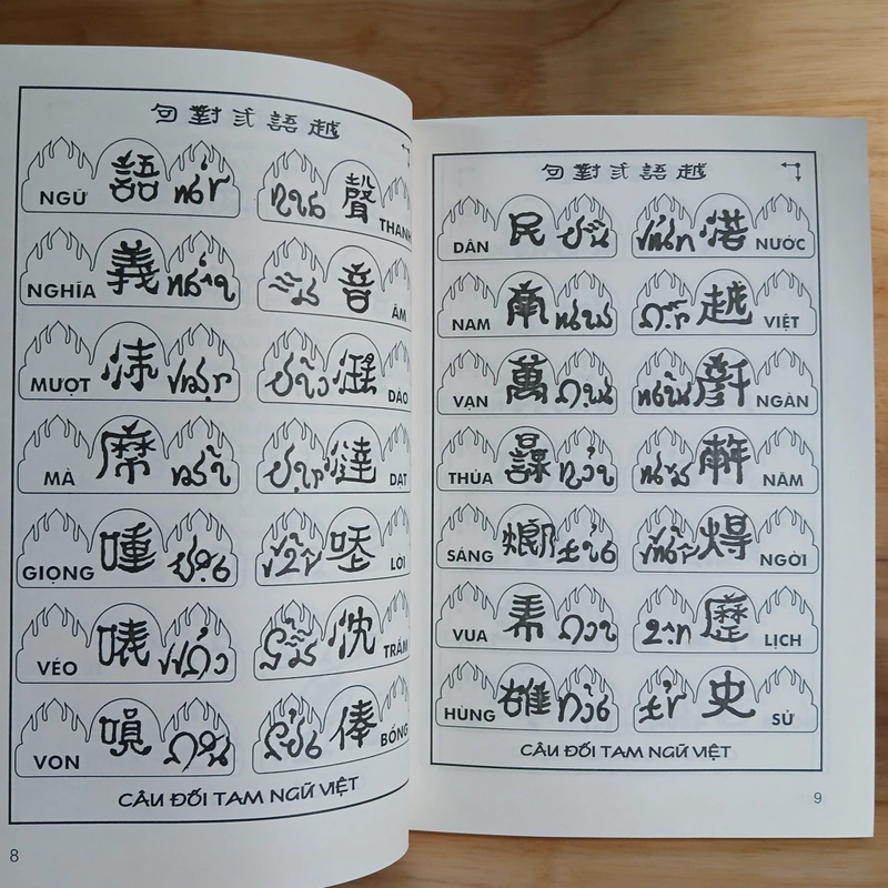 Câu Đối Tam Ngữ Việt - Lê Mỹ 517573