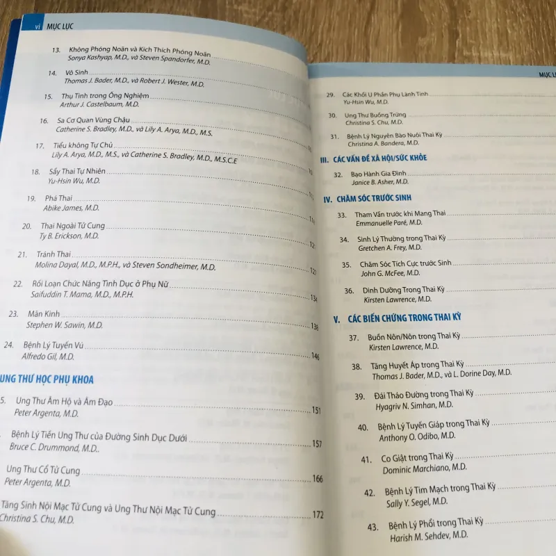 SẢN PHỤ KHOA – NHỮNG ĐIỀU CẦN BIẾT 925772