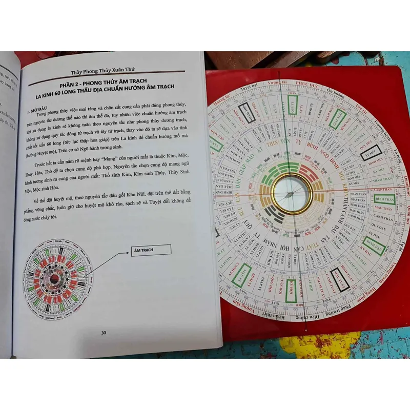 Là bàn phong thủy  558084