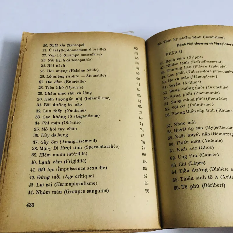 CẨM NANG TÂN Y HỌC (BS. Đinh Việt Thức) 597737