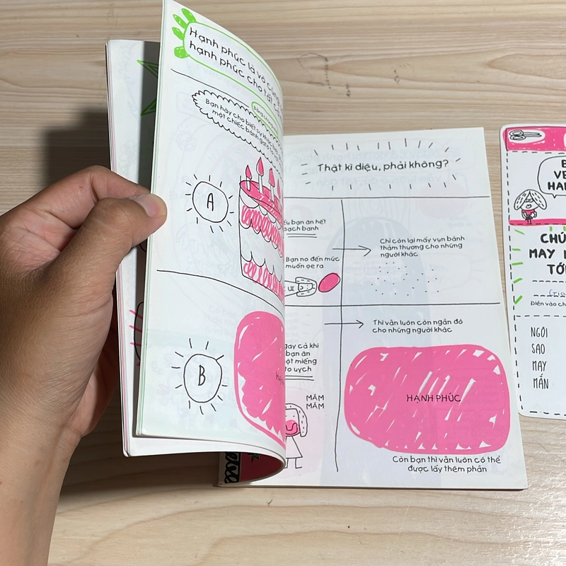 II Sách Kỹ Năng: Bí Kíp Giúp Bạn Cực Kì Hạnh Phúc - 2014 548680