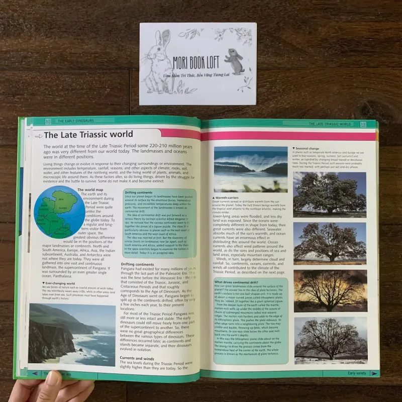 Sách ngoại văn The Encyclopedia of the Age of the Dinosaurs, Used, Bìa cứng  756491