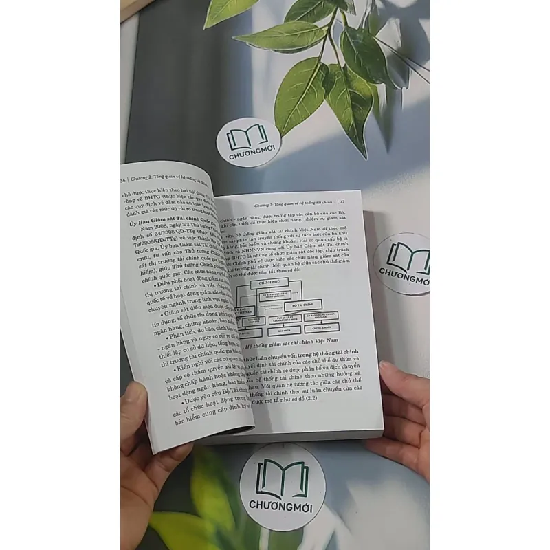 Giáo trình Tiền tệ - Ngân hàng - PGS TS Tô Kim Ngọc 688499