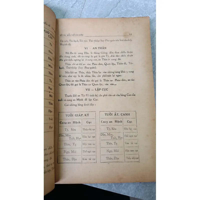 TỬ VI ĐẨU SỐ TÂN BIÊN - VÂN ĐẰNG 748883