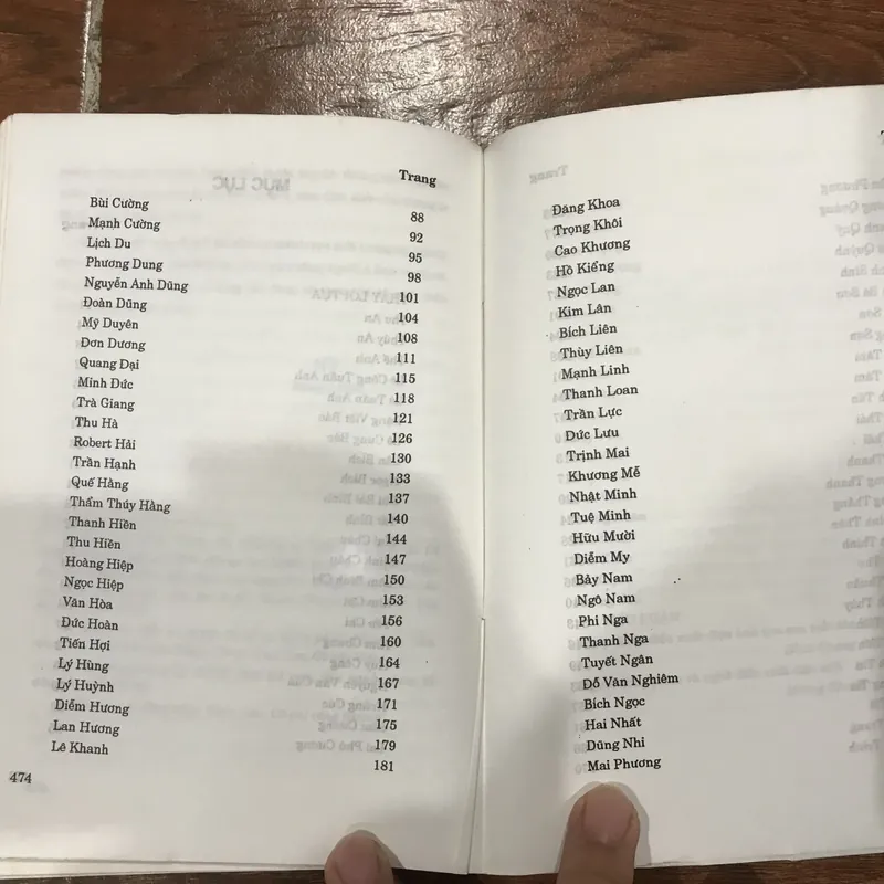 Diễn viên điện ảnh Việt Nam  1994  (18) 719456