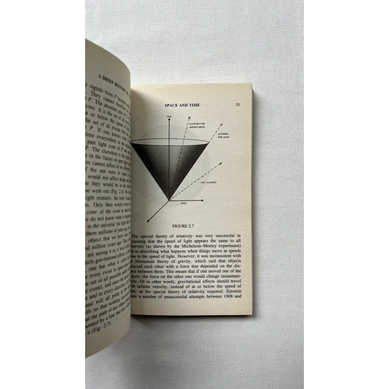 A Brief History of Time - Stephen Hawking  760916