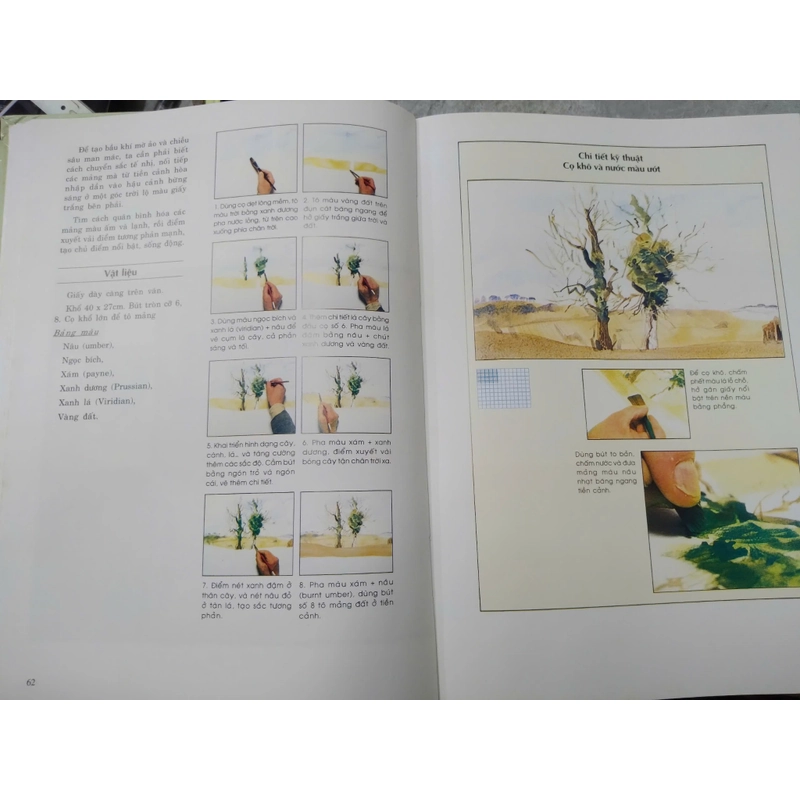 Hội hoạ toàn thư - Phạm Khải 492939