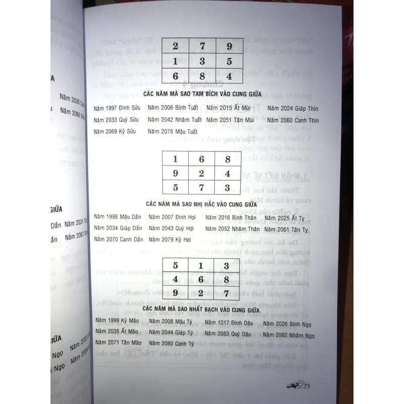 Đổi vận cho người Mệnh khuyết - Quyển Thu đông 707689