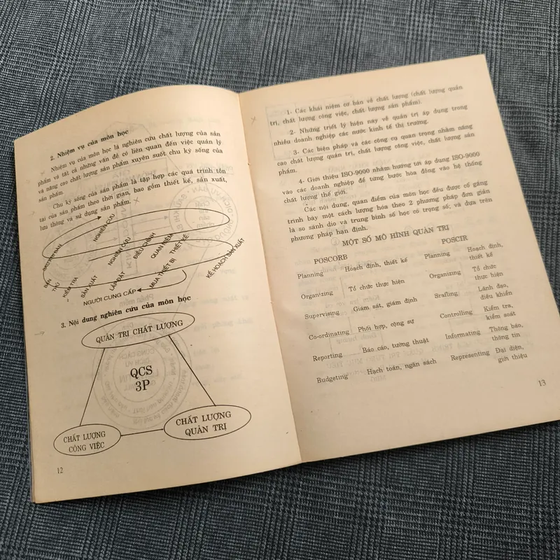 Quản Trị Chất Lượng -  Tạ Thị Kiều An, Ngô Thị Ánh & Đinh Phượng Vương - Năm 1995-1996 607282