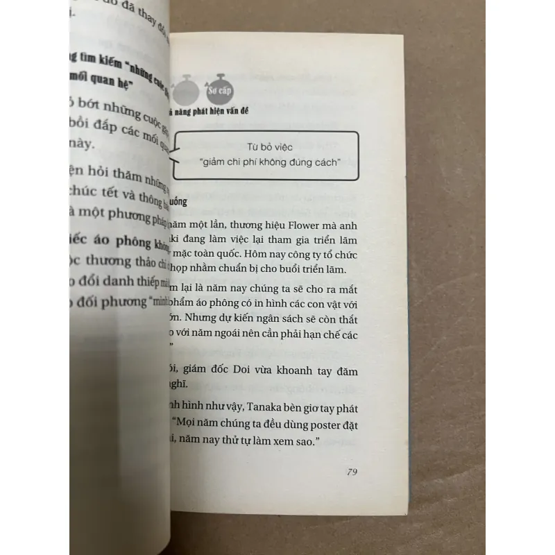 5 giây suy nghĩ để cải thiện 90% hiệu suất 1025431