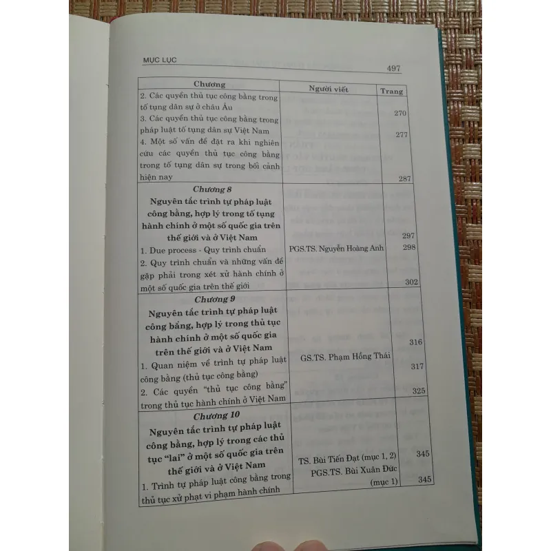 NGUYÊN TẮC TRÌNH TỰ PHÁP LUẬT CÔNG BẰNG HỢP LÝ... 761504