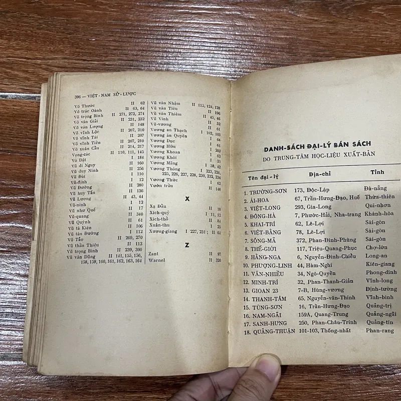 Việt Nam Sử Lược bộ 2 quyển - Trần Trọng Kim (6) 703736