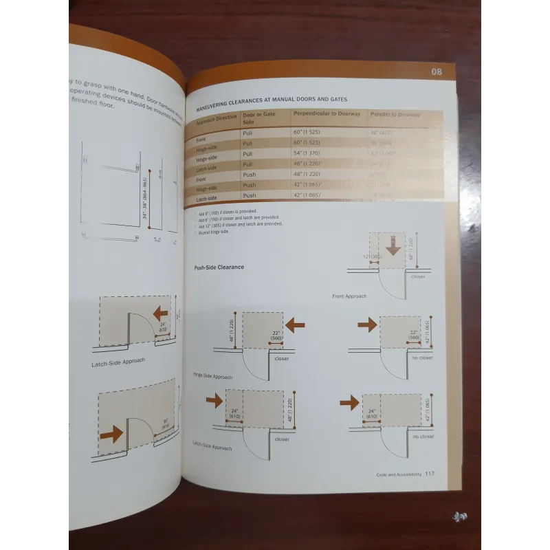 Color space style 782984