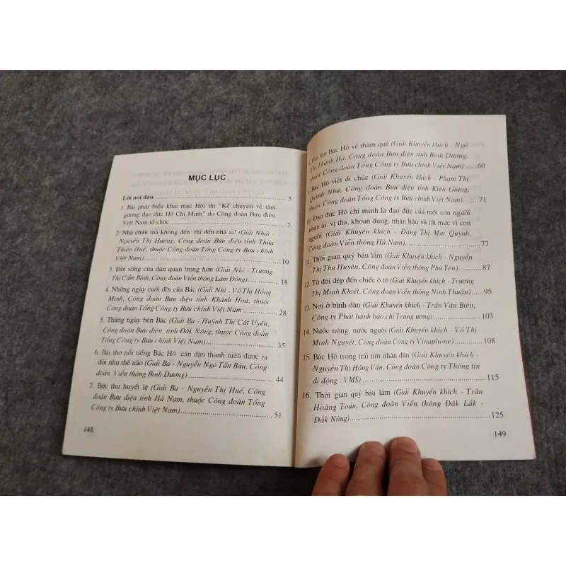NHỮNG BÀI ĐOẠT GIẢI TẠI HỘI THI "KỂ CHUYỆN VỀ TẤM GƯƠNG ĐẠO ĐỨC HỒ CHÍ MINH" 697792