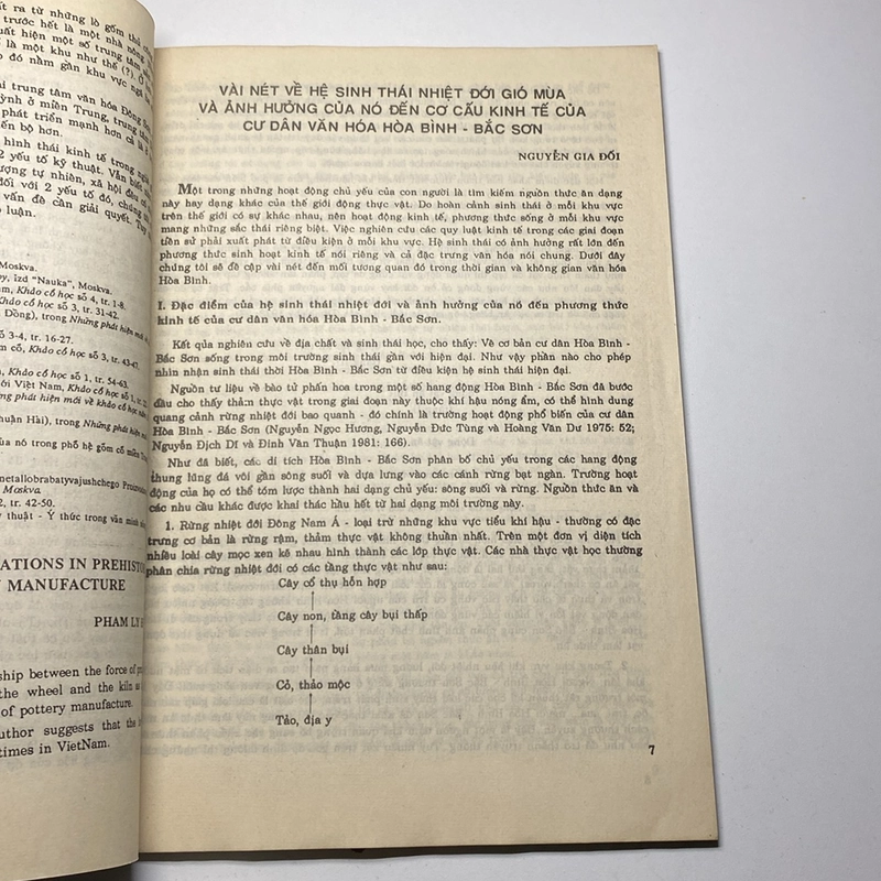 KHẢO CỔ HỌC SỐ 4-1992 471939