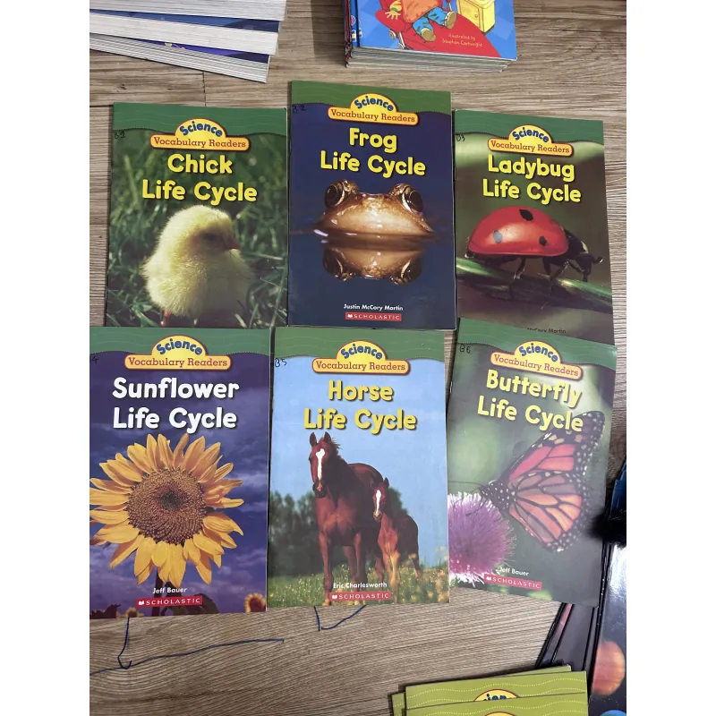 Bộ sách tiếng Anh 24 quyển Science Vocabulary readera cho bé- 4 chủ đề.  1031429