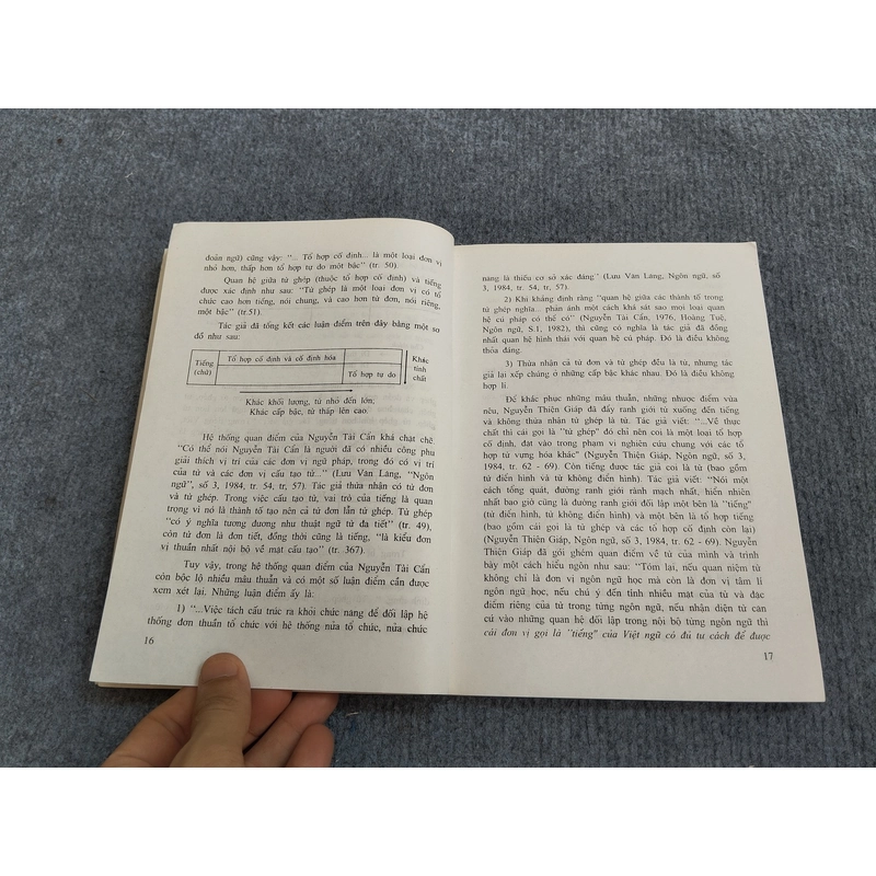 TỪ TIẾNG VIỆT 549875