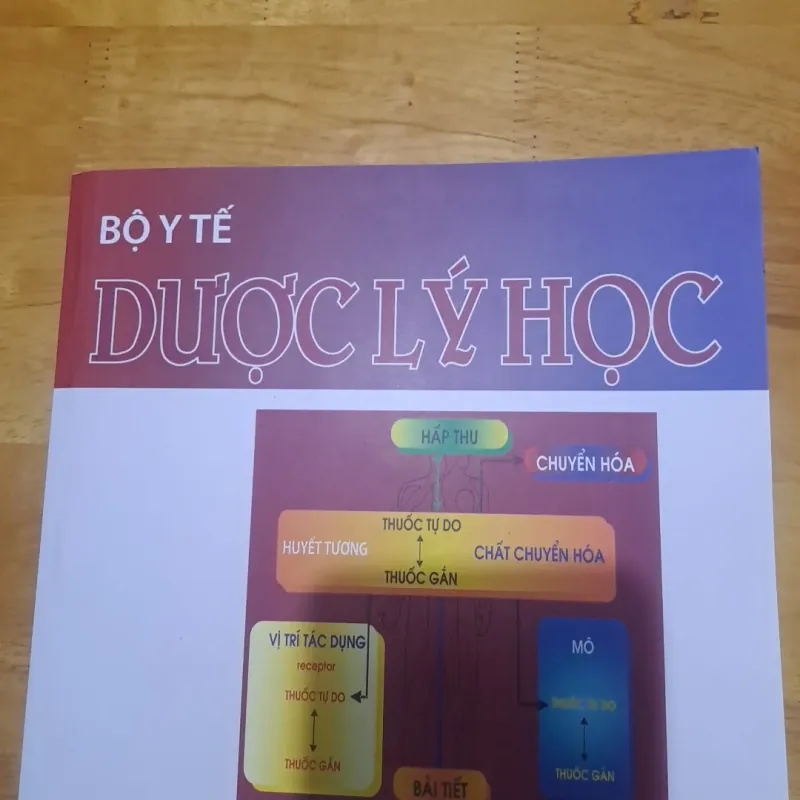 Bộ 2 tập Dược lý học 2024 929668