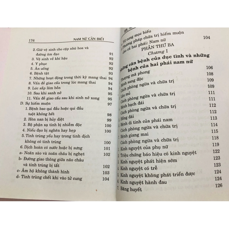 NAM NỮ CẦN BIẾT  - 178 trang, nxb: 2007 361504