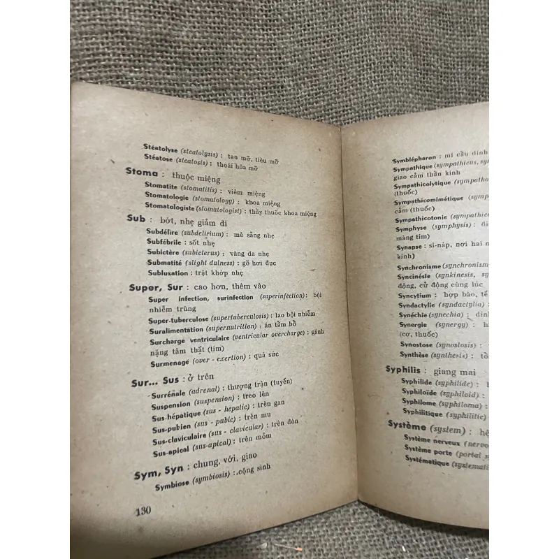 Tự học để hiểu danh từ y học -bs Trần Hữu Nghiệp  1011245