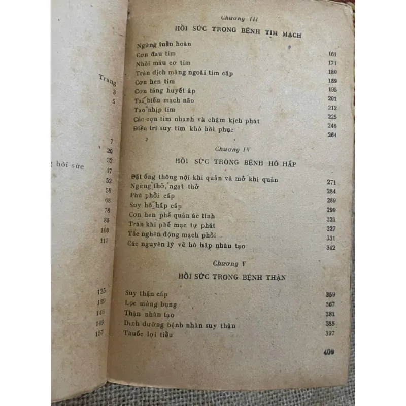 HỒI SỨC Y KHOA - SÁCH Y KHOA 572870