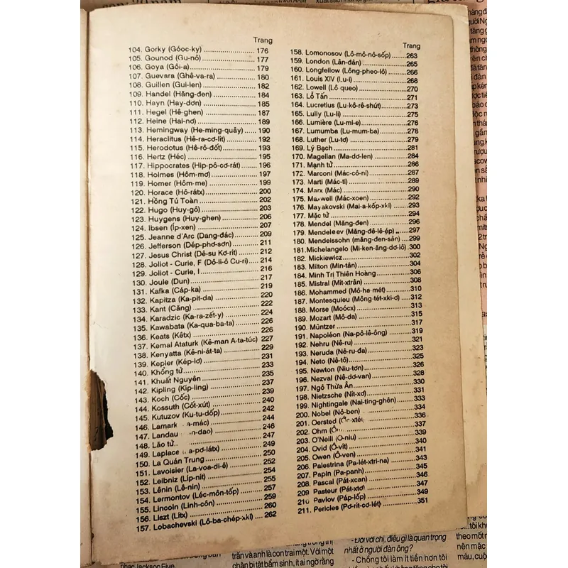 SỔ TAY DANH NHÂN THẾ GIỚI 726801