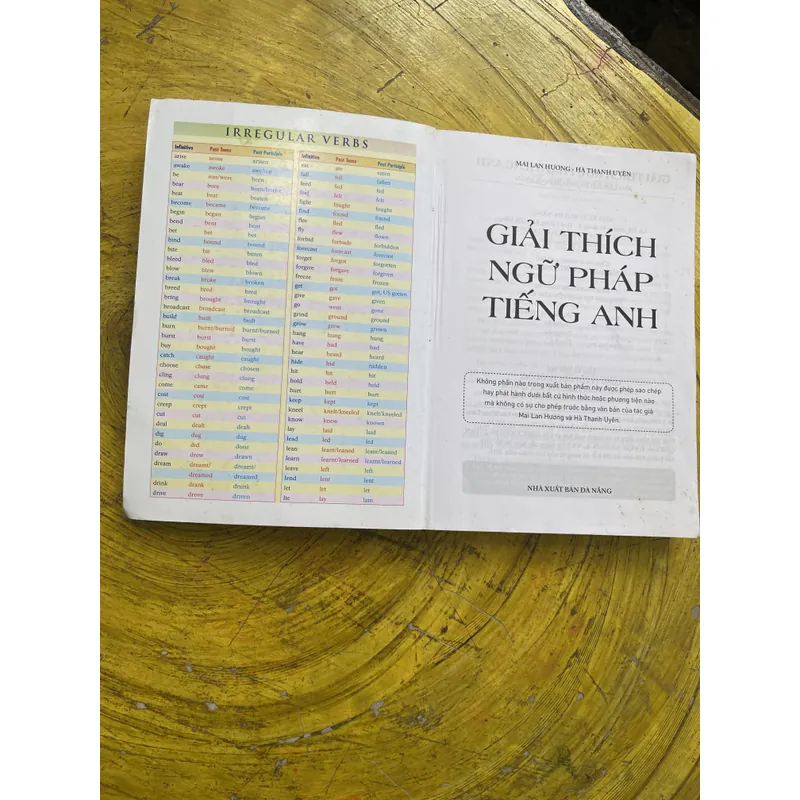 GIẢI THÍCH NGỮ PHÁP TIẾNG ANH- MAI LAN HƯƠNG- HÀ THANH UYÊN 602666
