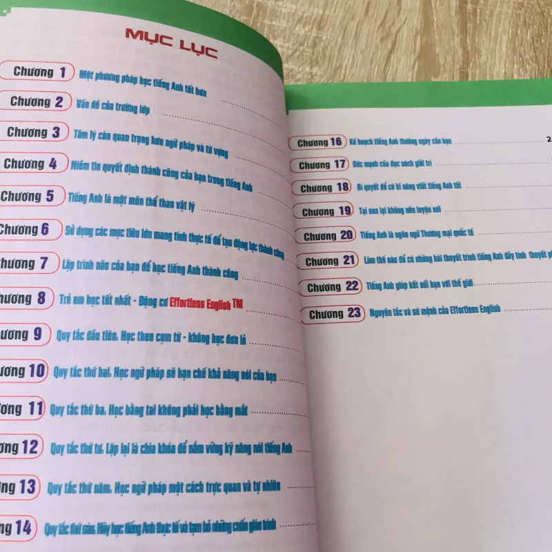 LUYỆN NÓI TIẾNG ANH NHƯ NGƯỜI BẢN NGỮ 1004837