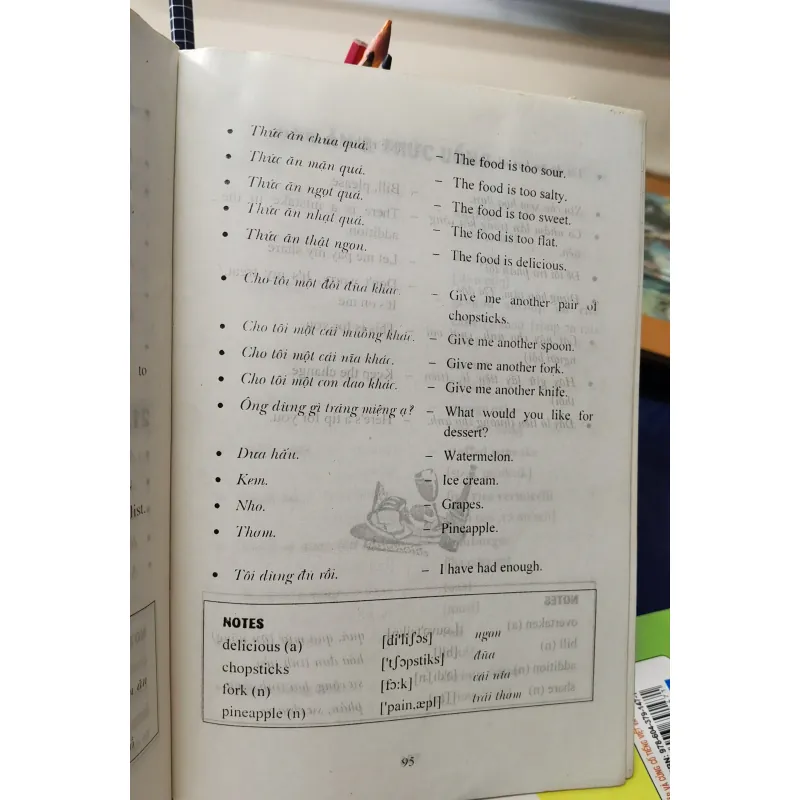 [Tiếng Anh căn bản] Tiếng Anh dùng cho Tài xế Grab 1006991