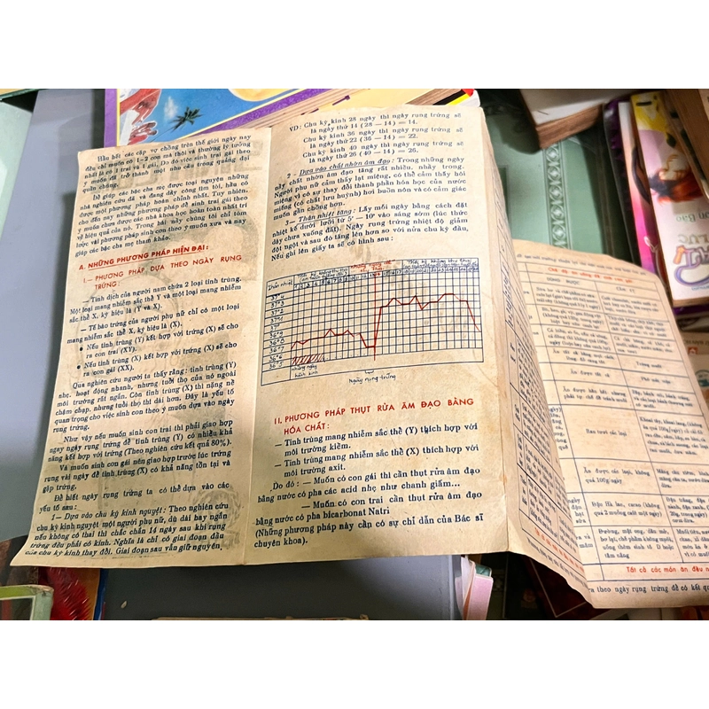 Tờ rơi sinh con theo ý muốn của uỷ ban dân số quận 3, 199x 443573