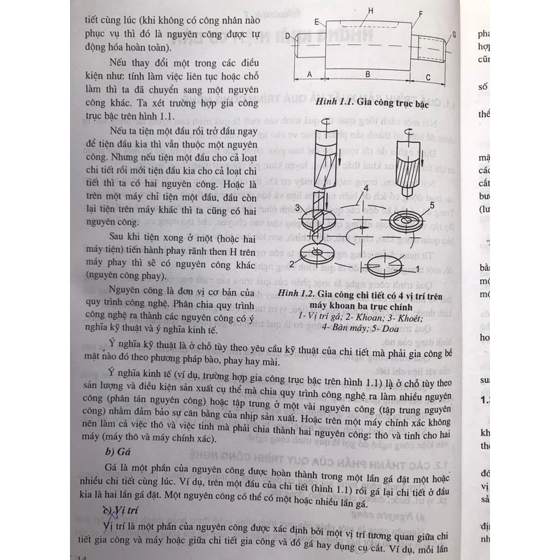 CÔNG NGHỆ CHẾ TẠO MÁY 471579