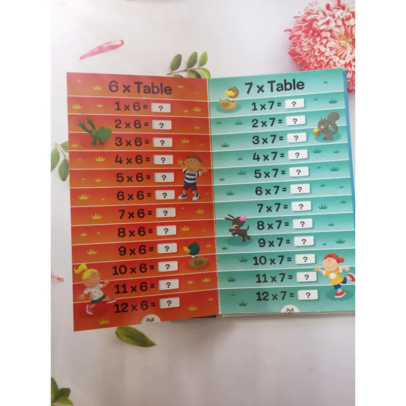 Let's Learn Times Tables! Pull-the-Tab 929574