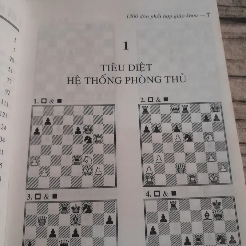 Cờ vua. 1200 đòn phối hợp. Lê Phúc Trần Tú và nhóm biên soạn 602634