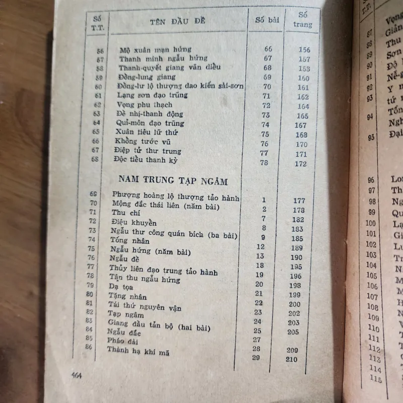 Thơ chữ hán nguyễn du  1037989
