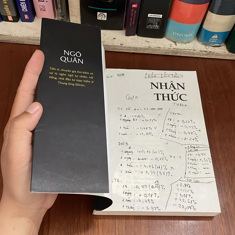 II Sách Tư Duy: Nhận Thức (Những Lá Thư Từ Thung Lũng Silicon) - Ngô Quân - 2021 528511