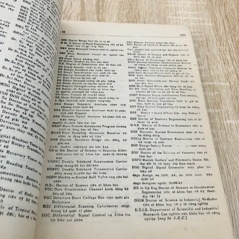 TỪ ĐIỂN VIẾT TẮT ANH - VIỆT 956981