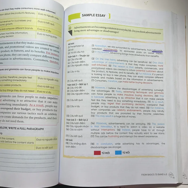 IELTS WRITING ( keys ) Cơ bản - 6.0  929929