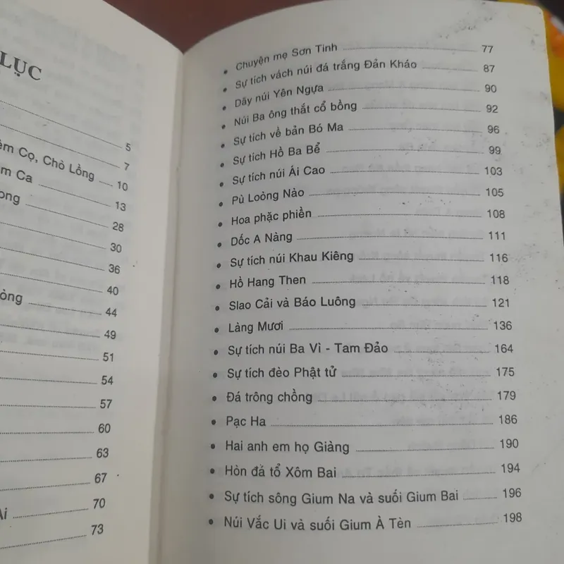 HUYỀN THOẠI VỀ TÊN ĐẤT 576255