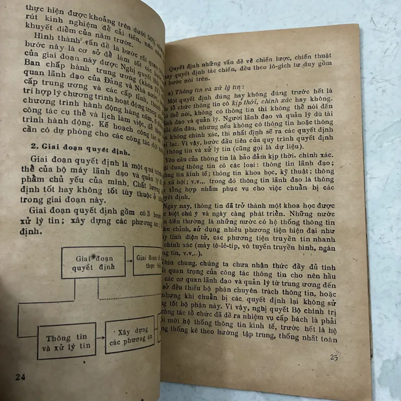 Tổ chức ra quyết định và thực hiện quyết định 1019894