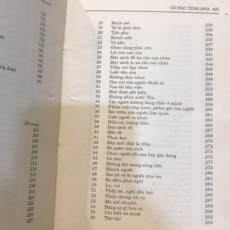 CỔ HỌC TINH HOA (XB 1992) 494845