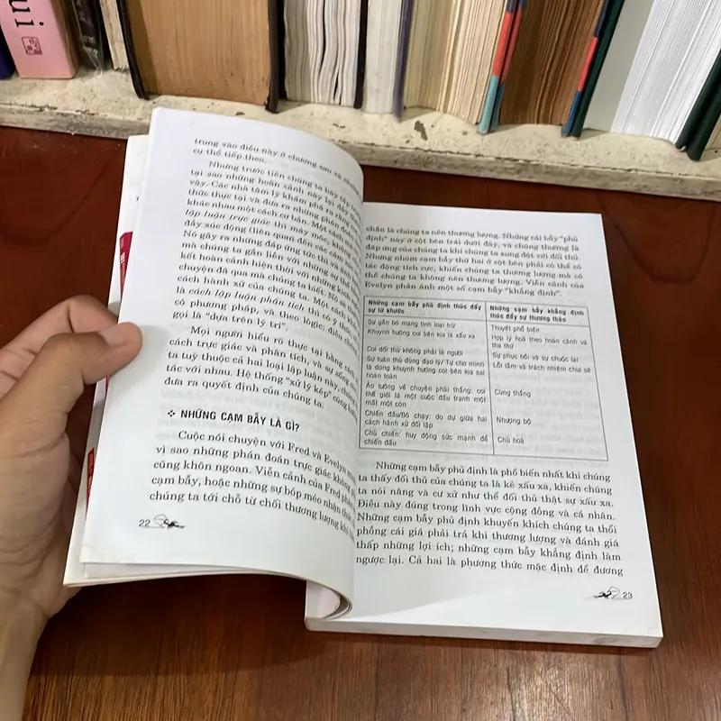 II Sách Kỹ Năng: Thương Lượng Với Quỷ Dữ - ROBERT MNOOKIN - 2012 565021