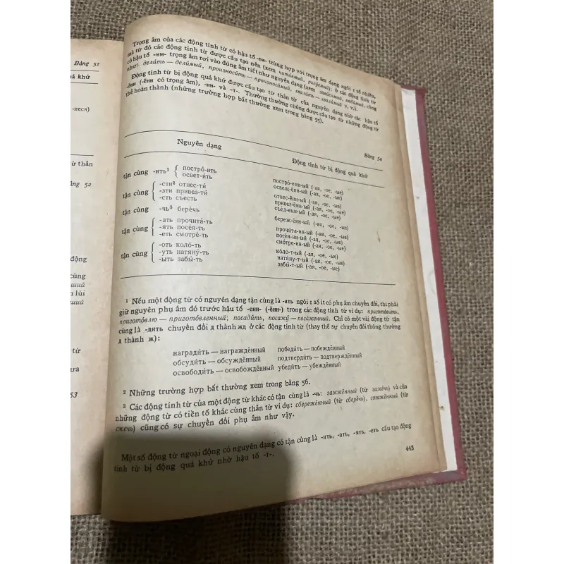 4000 từ thông dụng Tiếng Nga - sách khổ lớn 565328