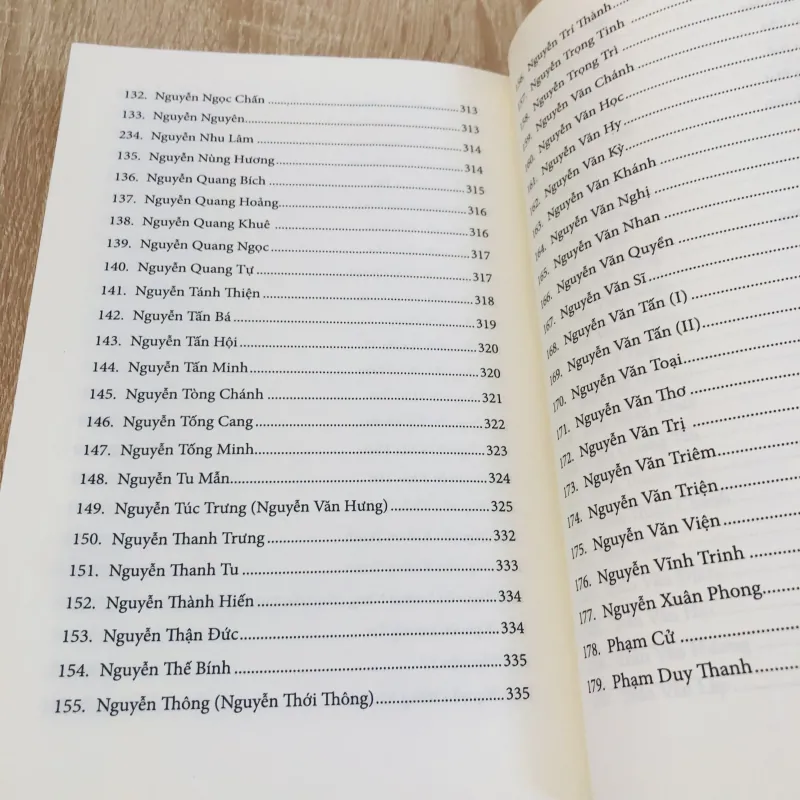 Các nhà khoa bảng Hán học Nam Bộ – Nguyễn Đình Tư 931906