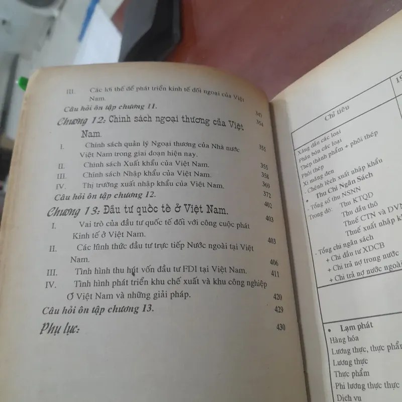 Võ Thanh Thu - KINH TẾ ĐỐI NGOẠI 594412
