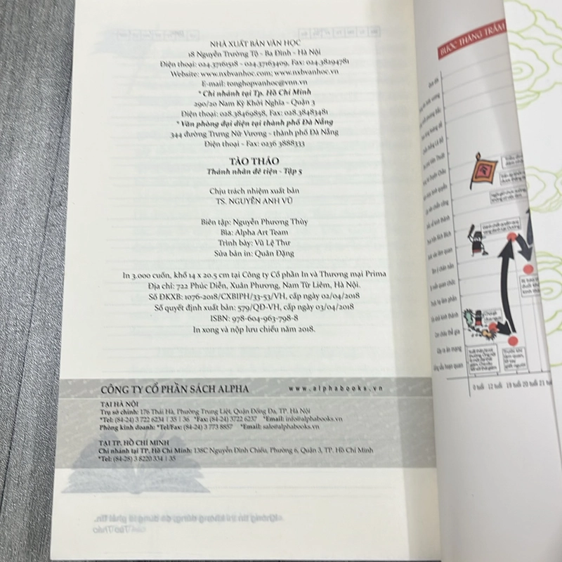 Tào tháo tập 5. 3a3 531836