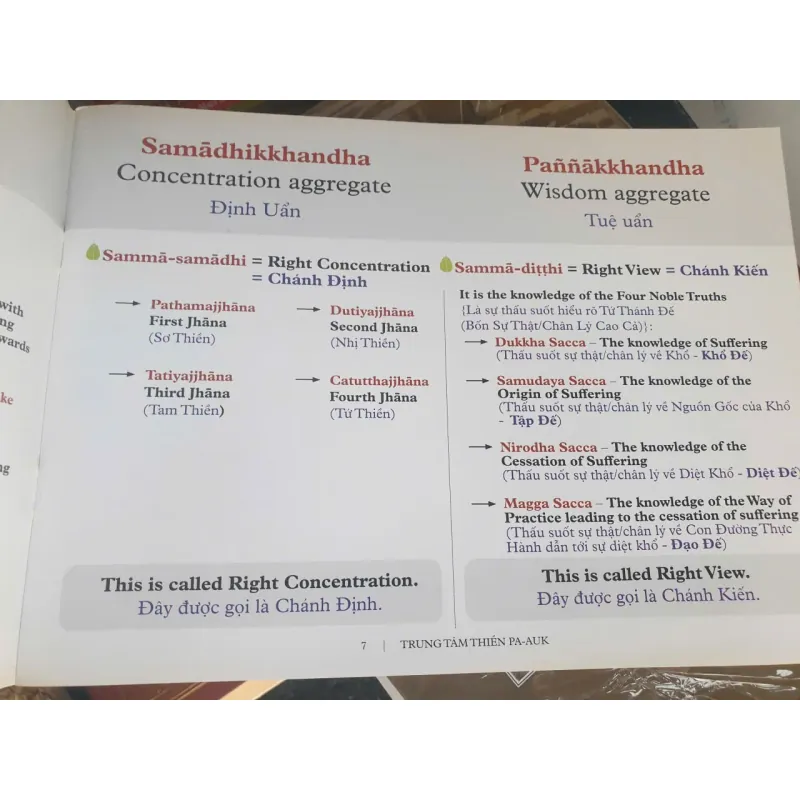 Niệm Hơi Thở 750866